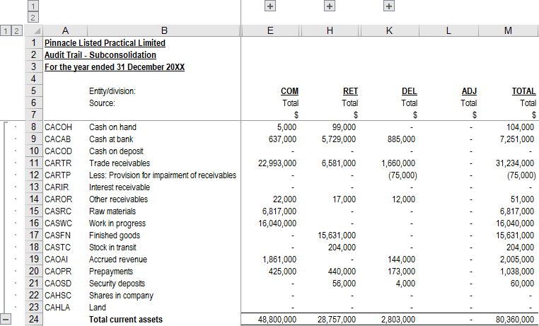 Image shows a screenshot of the Audit trail - subconsolidation excel.